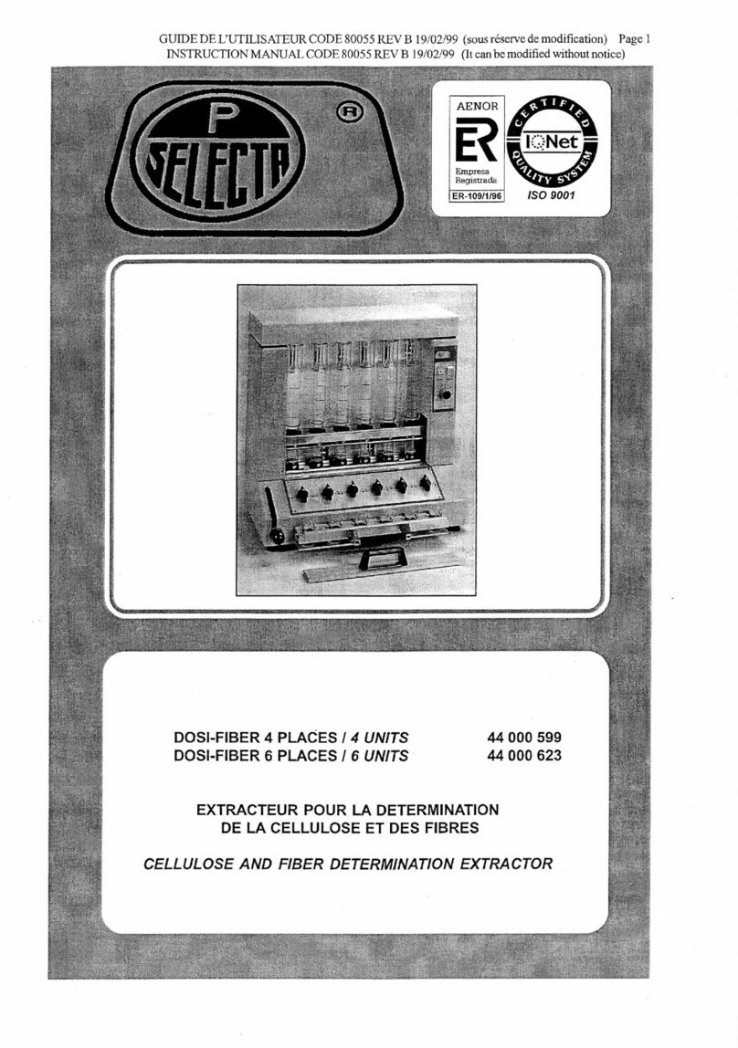 Selecta 80055 instruction manual