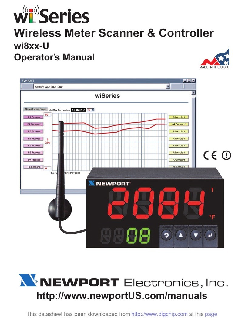 Newport Electronics wi Series Operator's manual