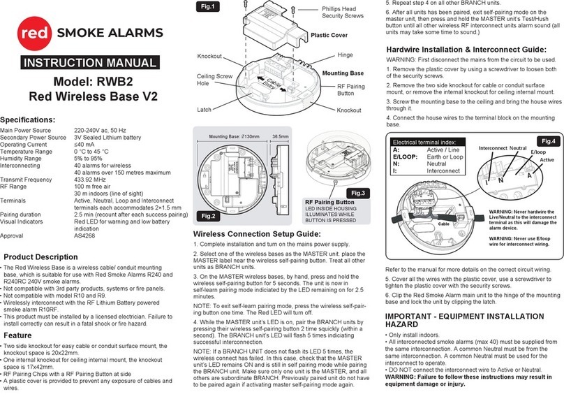 RED RWB2 instruction manual