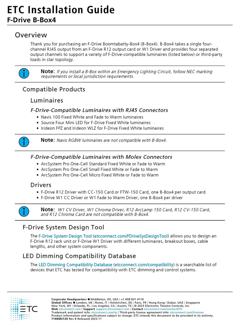 ETC F-Drive B-Box4 User manual