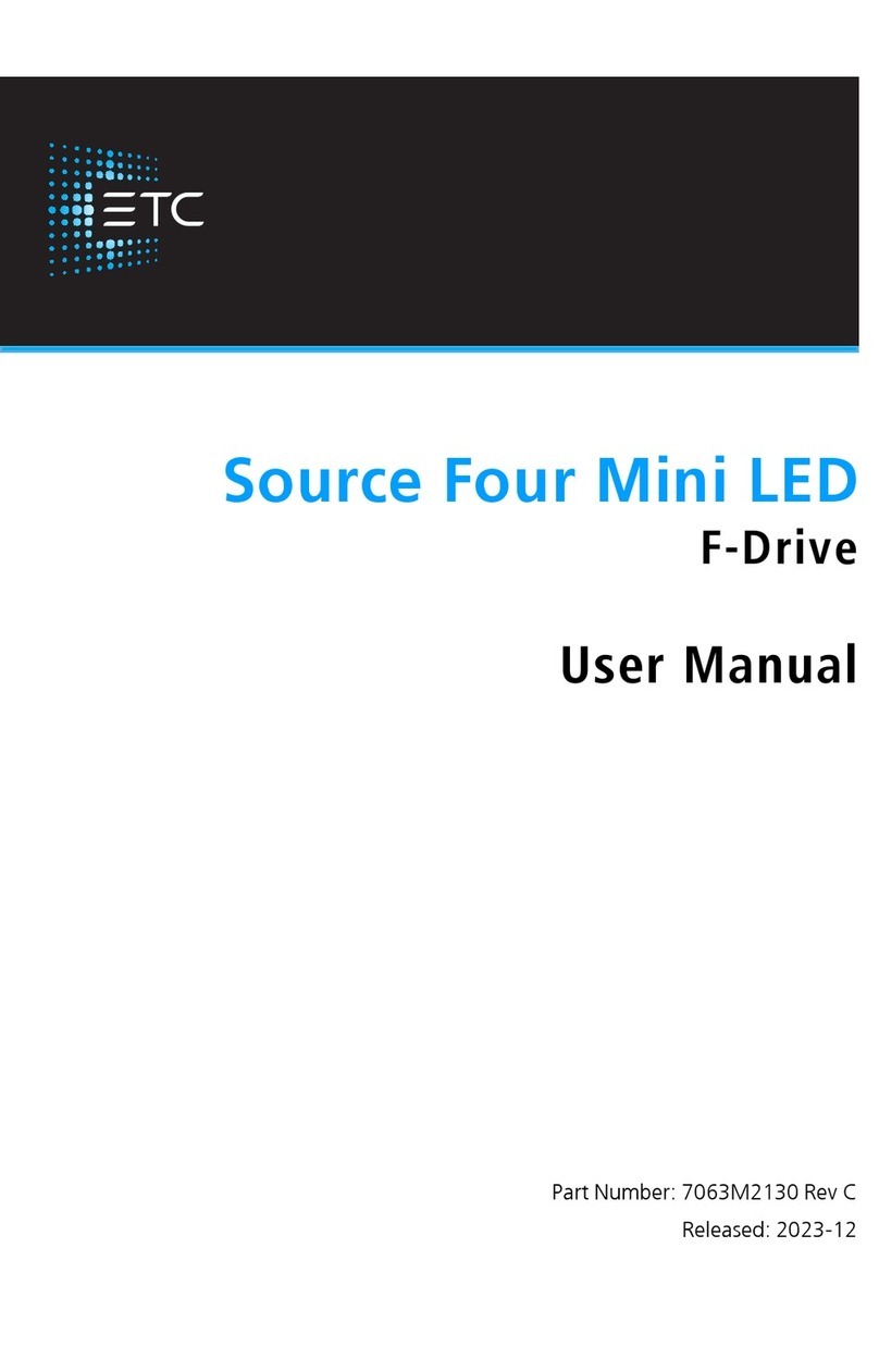 ETC Source Four Mini LED User manual ETC Source Four Mini LED User manual