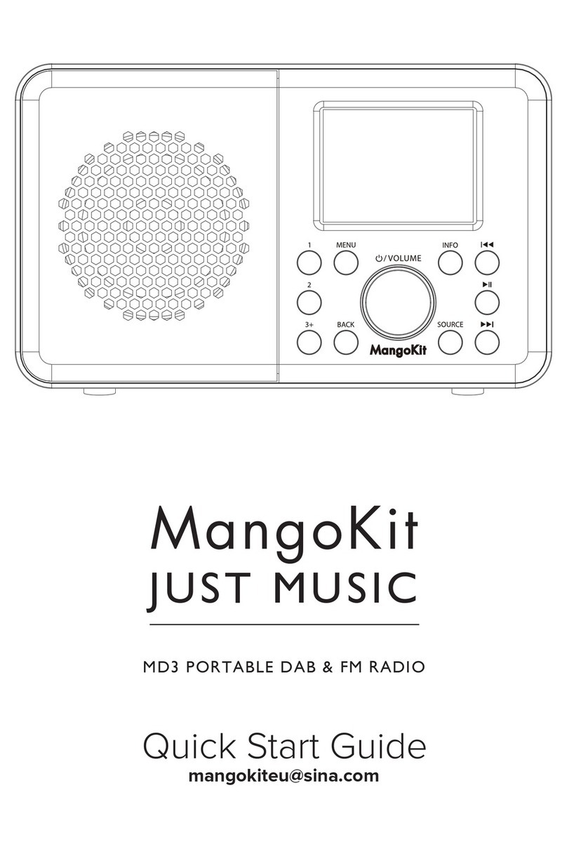 MangoKit JUST MUSIC quick start guide