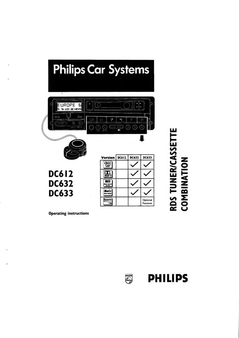 Philips DC612 User manual