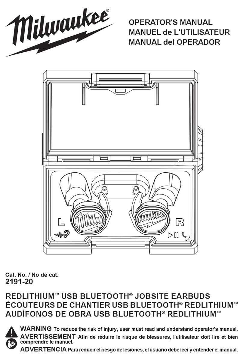 Milwaukee REDLITHIUM 2191-20 Operator's manual