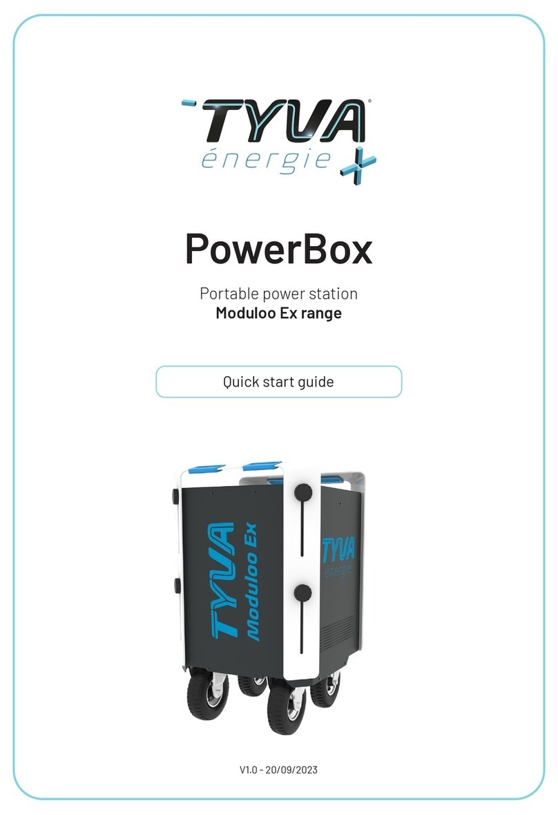 TYVA PowerBox Moduloo Ex quick start guide