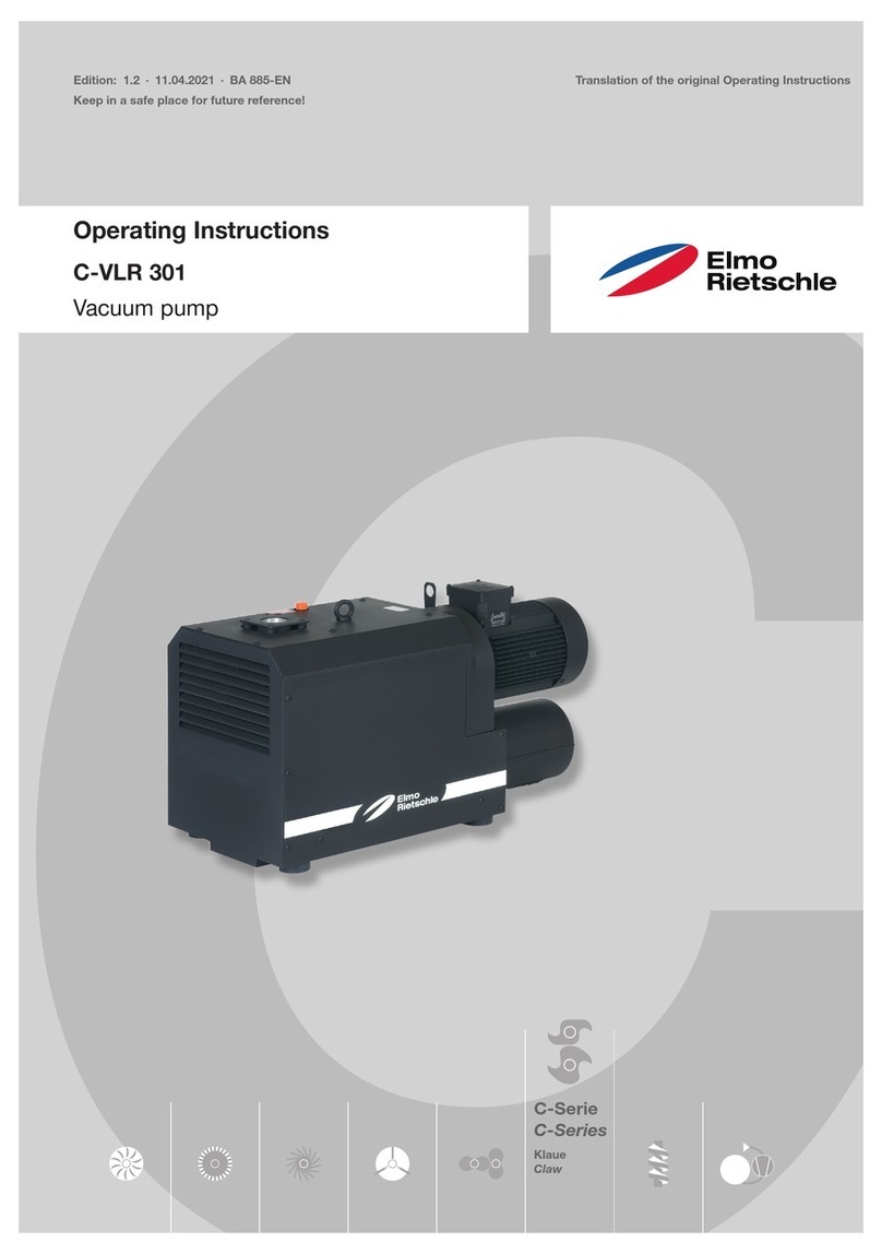 Elmo Rietschle C Series User manual