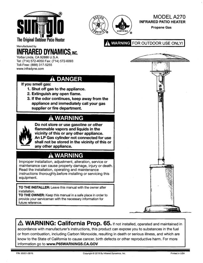 SunGlo A270 quick start guide