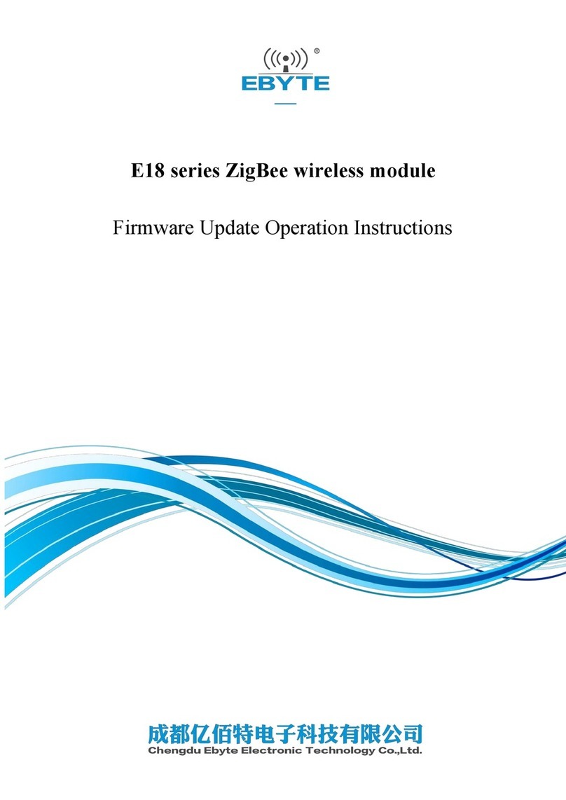 Ebyte E18 Series User manual