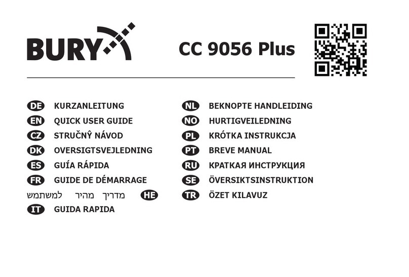 BURY CC 9056 Plus Instruction manual BURY CC 9056 Plus Instruction manual