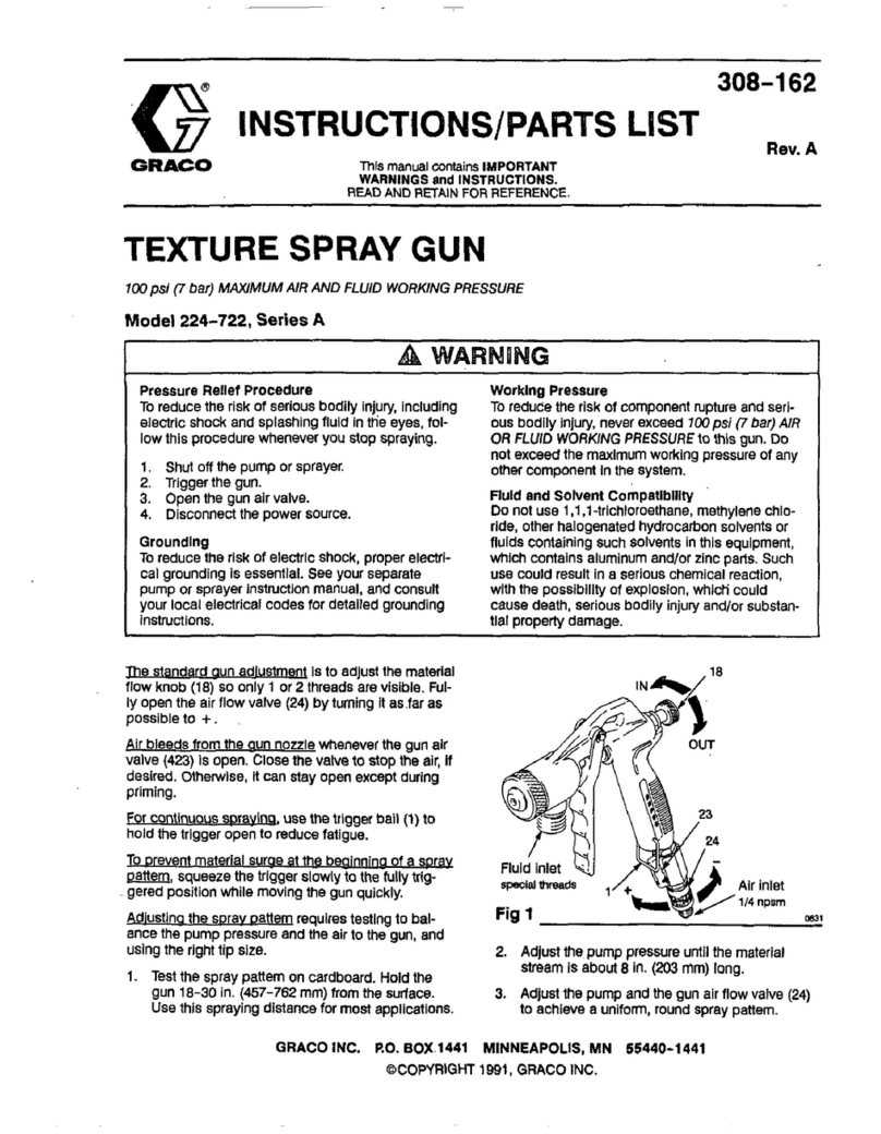 Graco Series A Operation manual