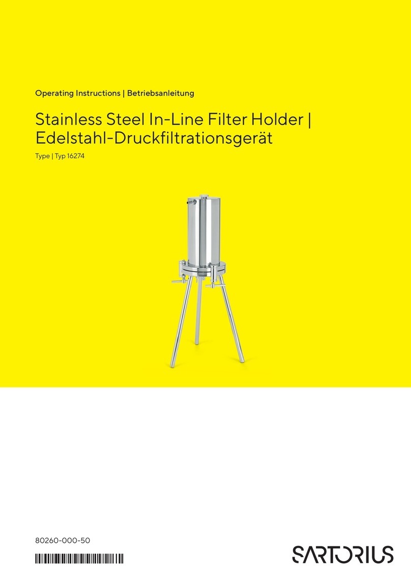 Sartorius 16274 User manual