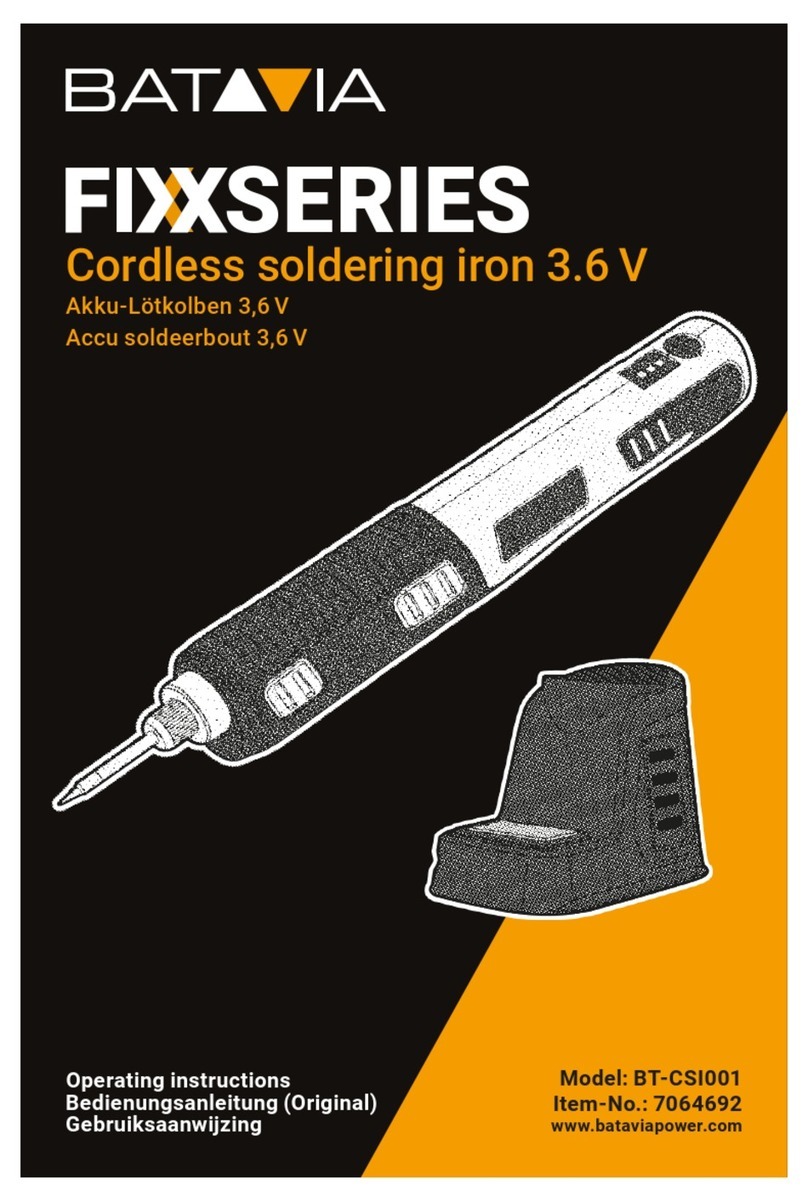 Batavia FIXX Series User manual