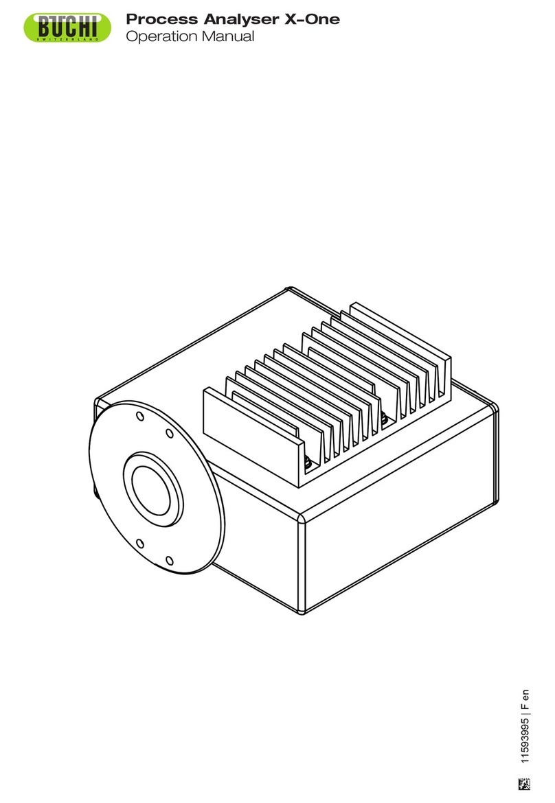 Buchi Process Analyser X-One User manual