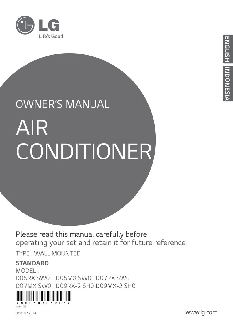 LG D05RX SW0 User manual