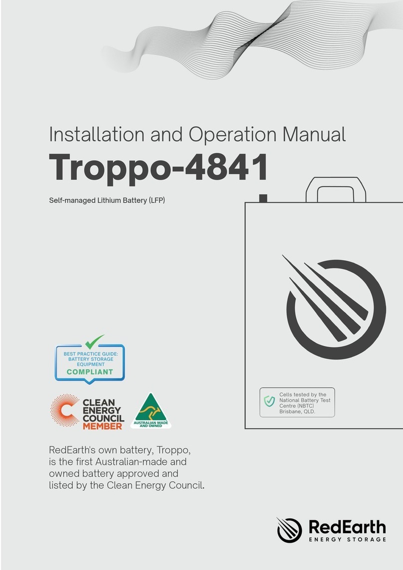 RedEarth TROPPO-4841 Installation and operation manual