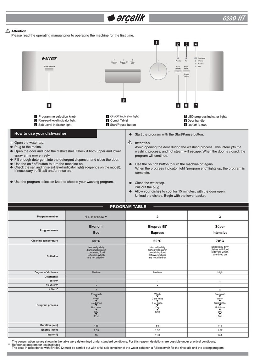 arcelik 6230 HT User manual