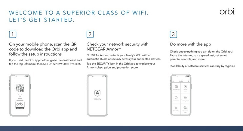 NETGEAR Orbi RBE971 User manual