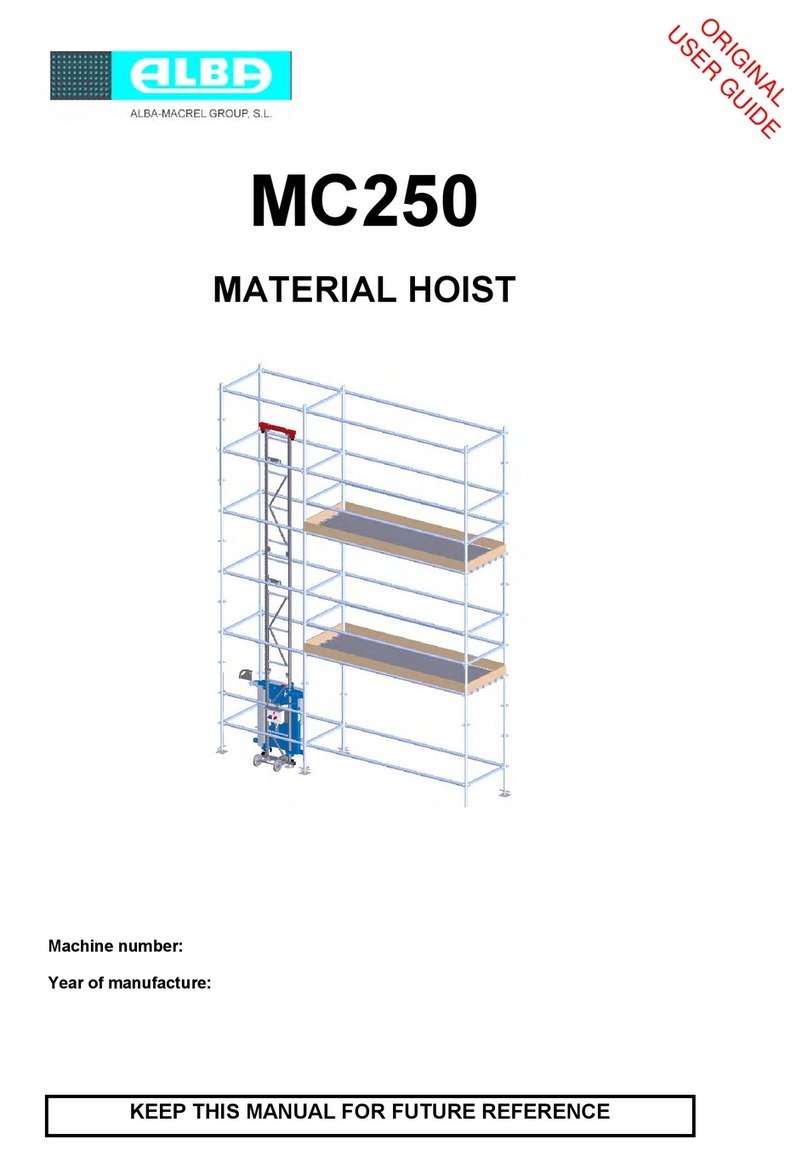 Alba MC250 Original user guide