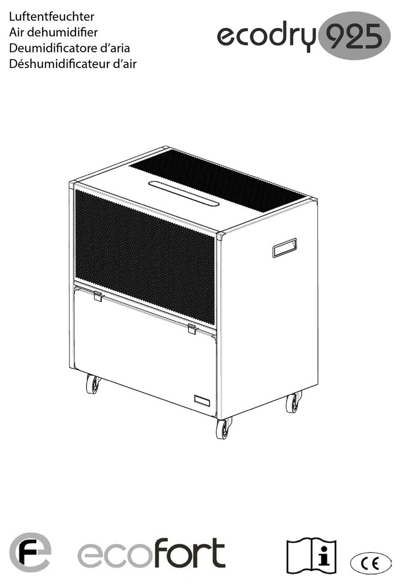 ecofort ecodry 925 manual