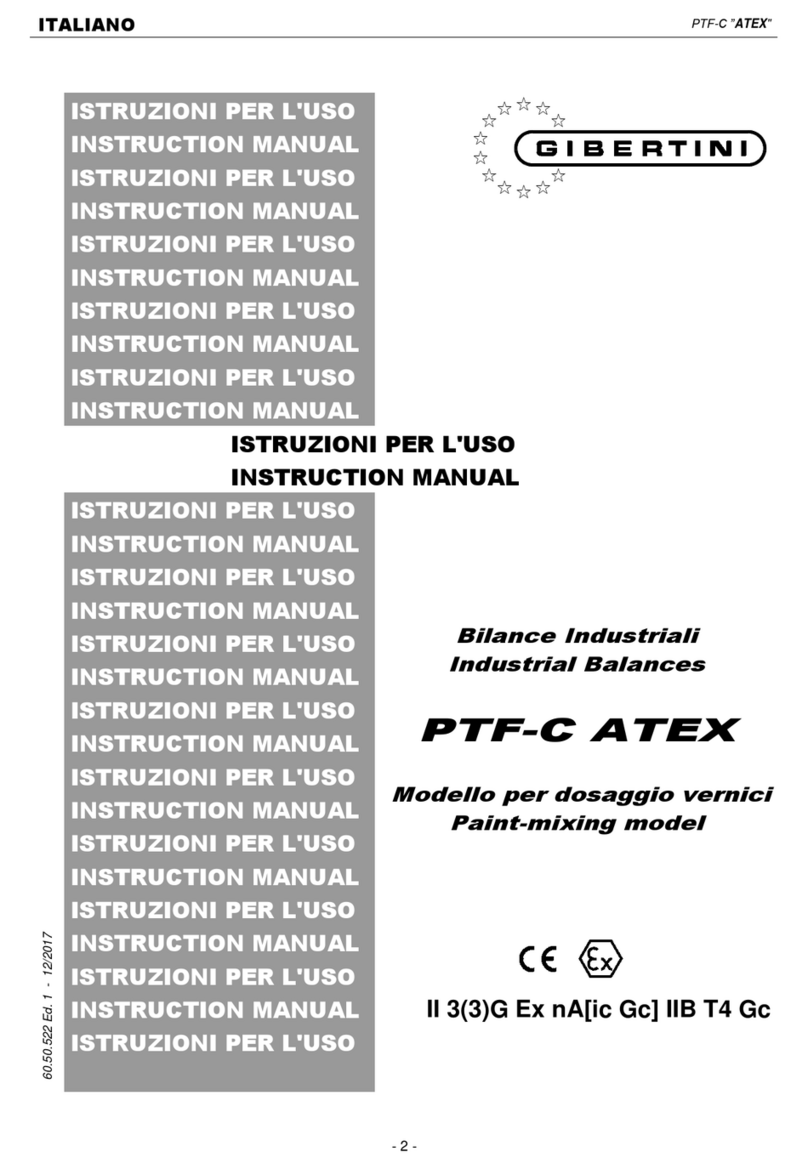 Gibertini PTF-C ATEX Series User manual