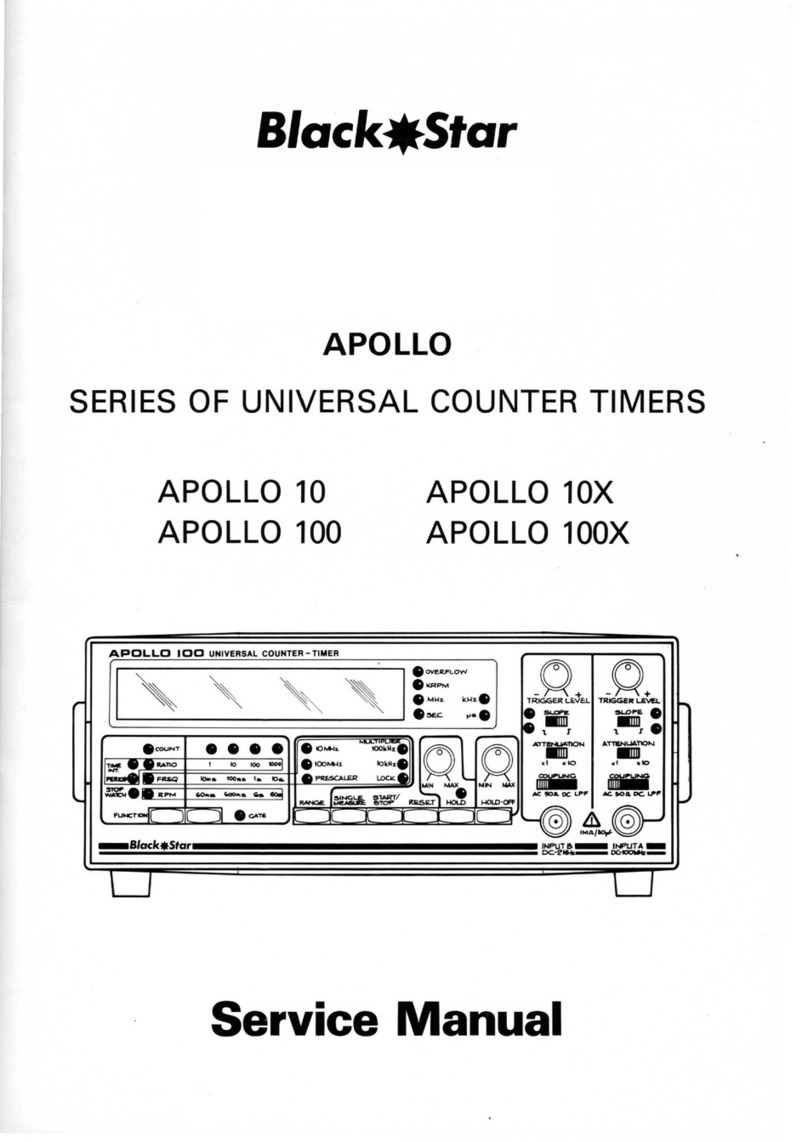 BLACK STAR APOLLO Series Service manual