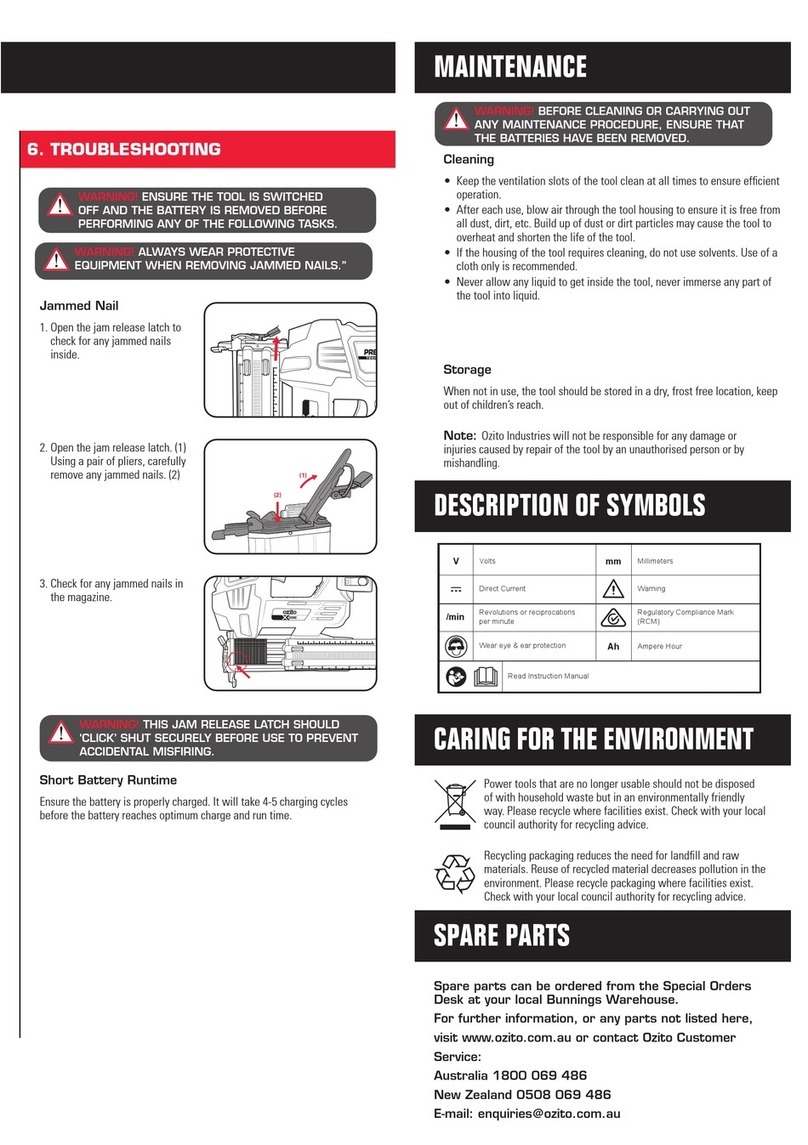 Ozito PXNGS-218 instruction manual