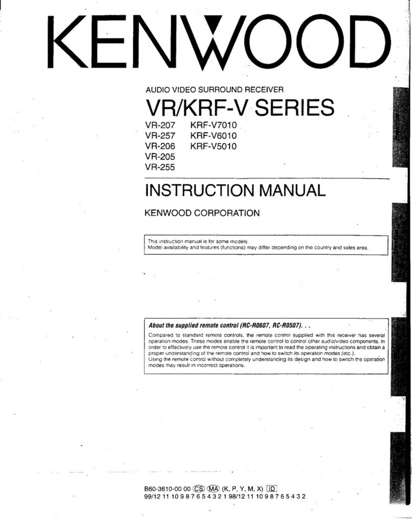 Kenwood VR Series User manual