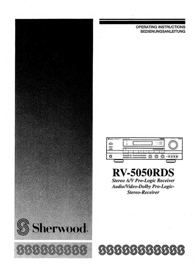 Sherwood RV-5050RDS User manual