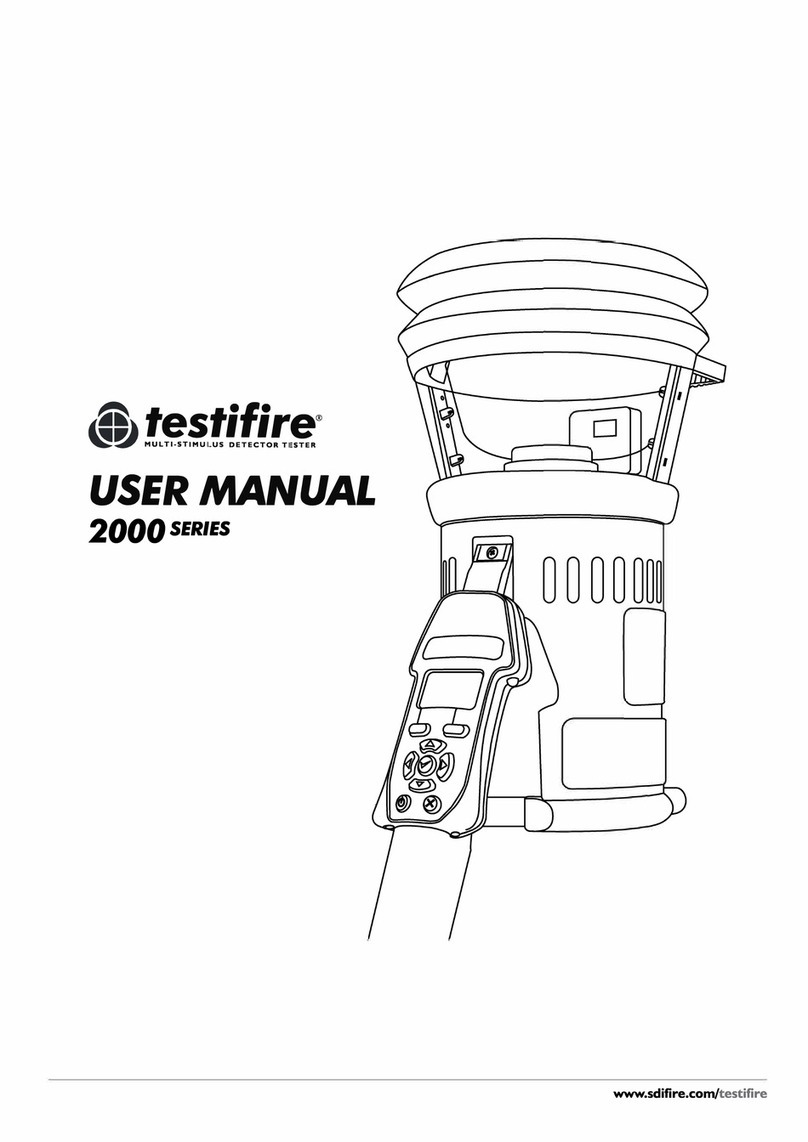 Testifire 2000 Series User manual
