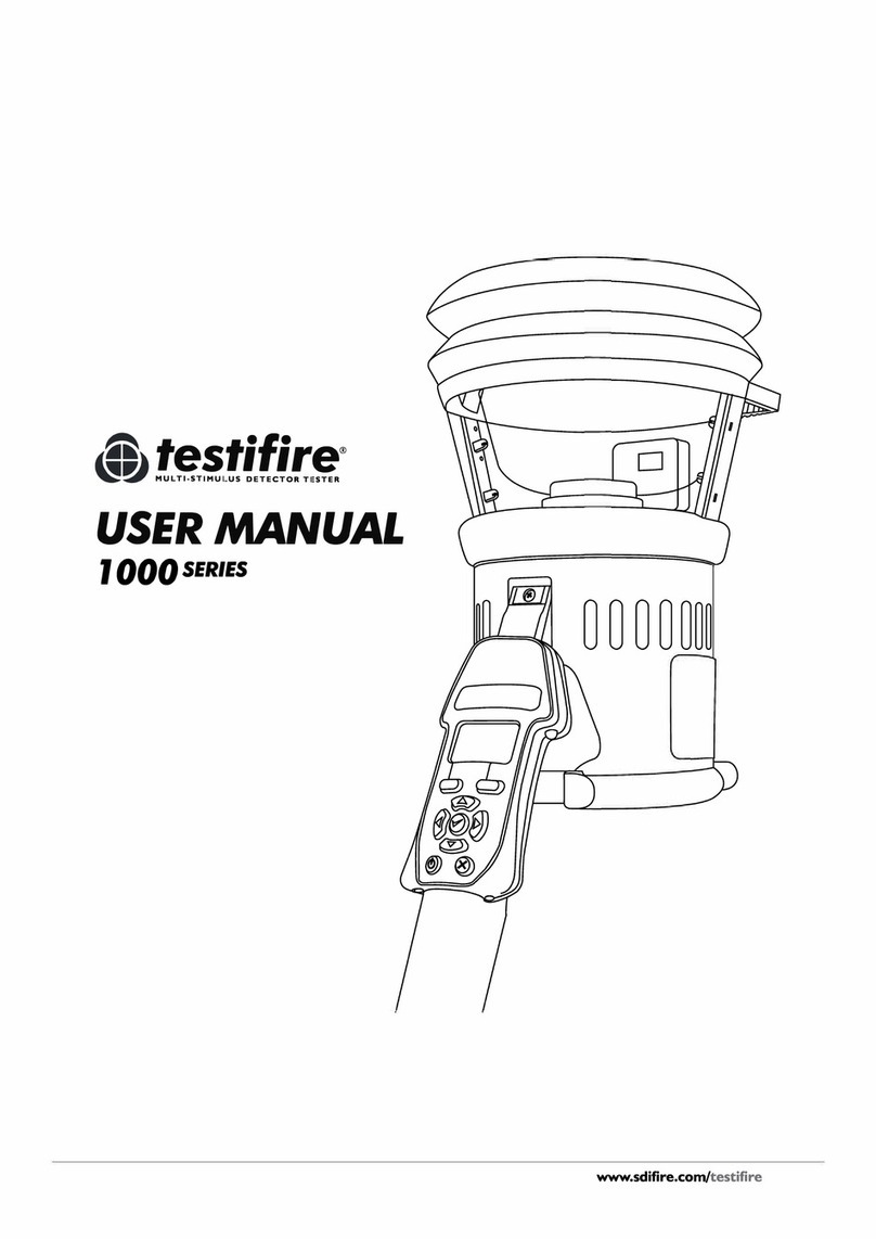 Testifire 1000 Series User manual