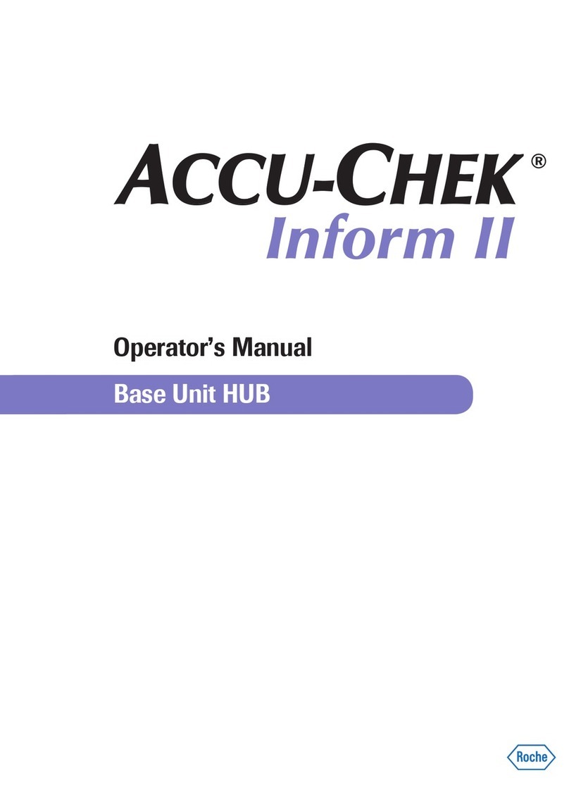 Roche ACCU-CHEK Inform II Operator's manual