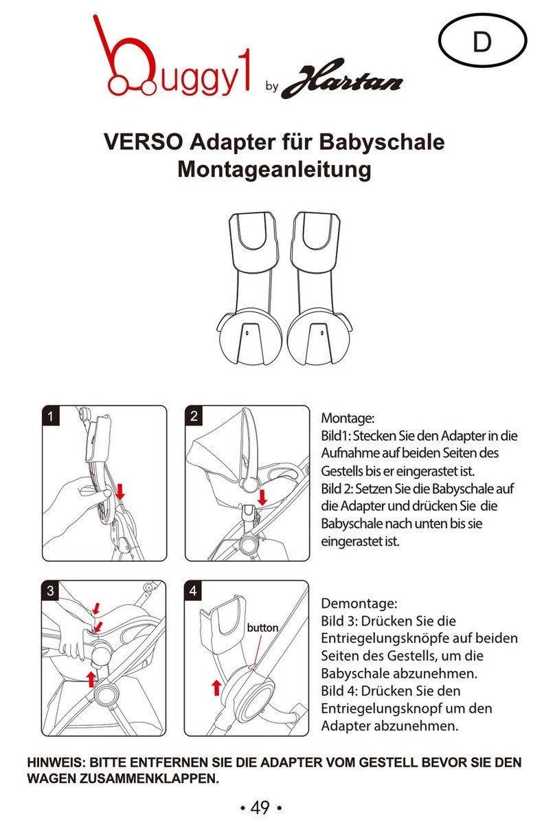 Hartan Buggy1 VERSO User manual
