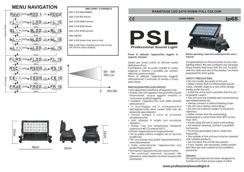 PSL RAINSTAGE LED 24/10 instructions PSL RAINSTAGE LED 24/10 instructions