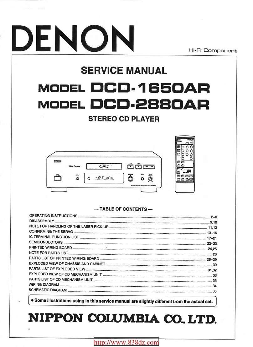 Nippon Columbia DENON DCD-1650AR Service manual