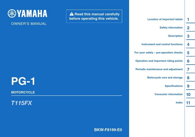 Yamaha PG1 User manual