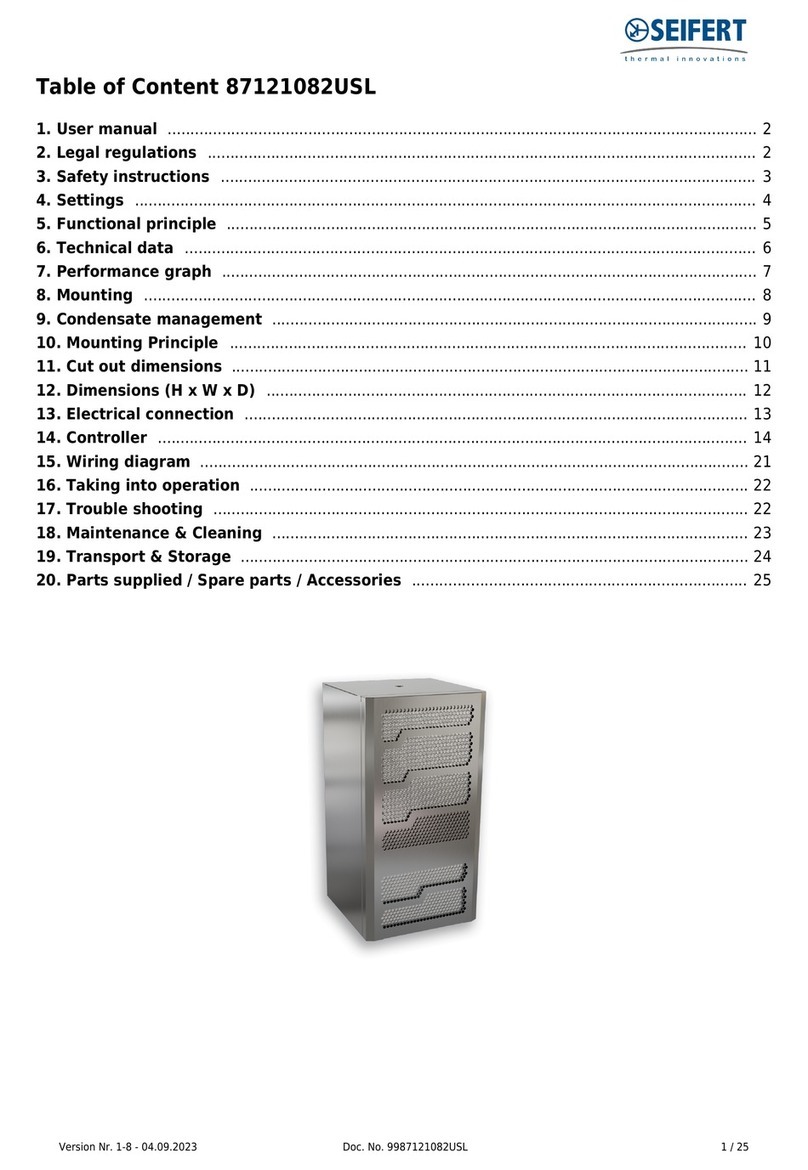 Seifert Progressive Series User manual