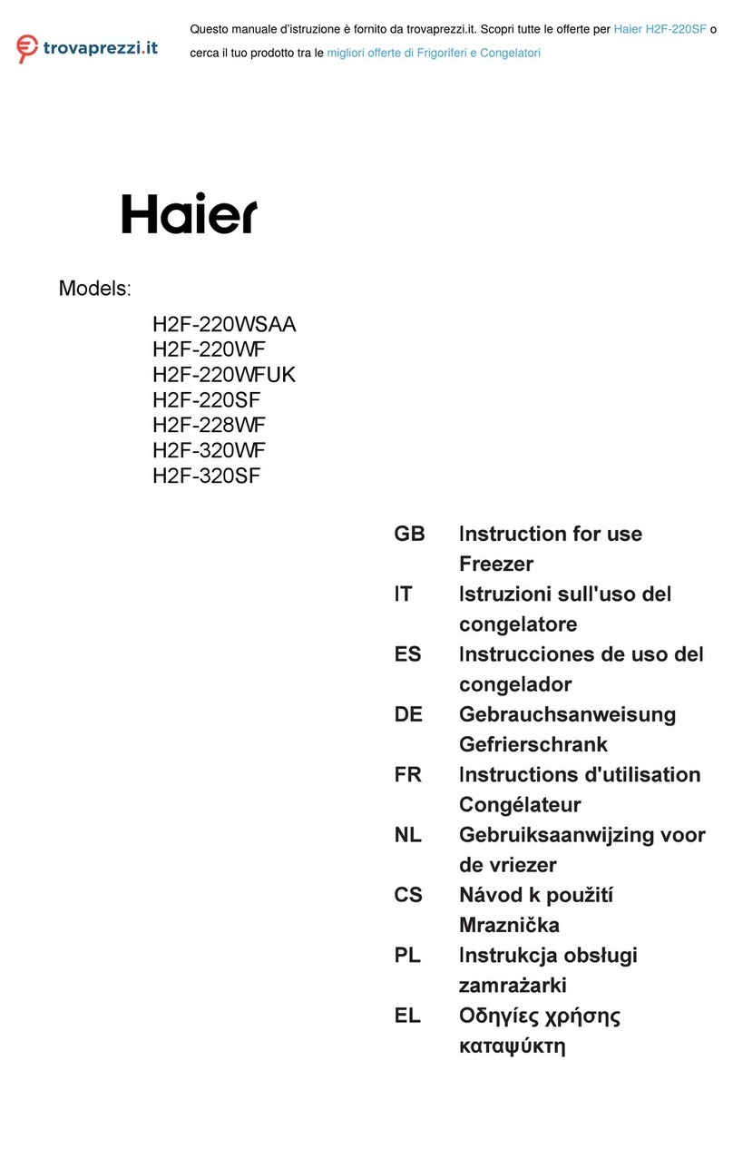 Haier H2F-220WSAA User manual