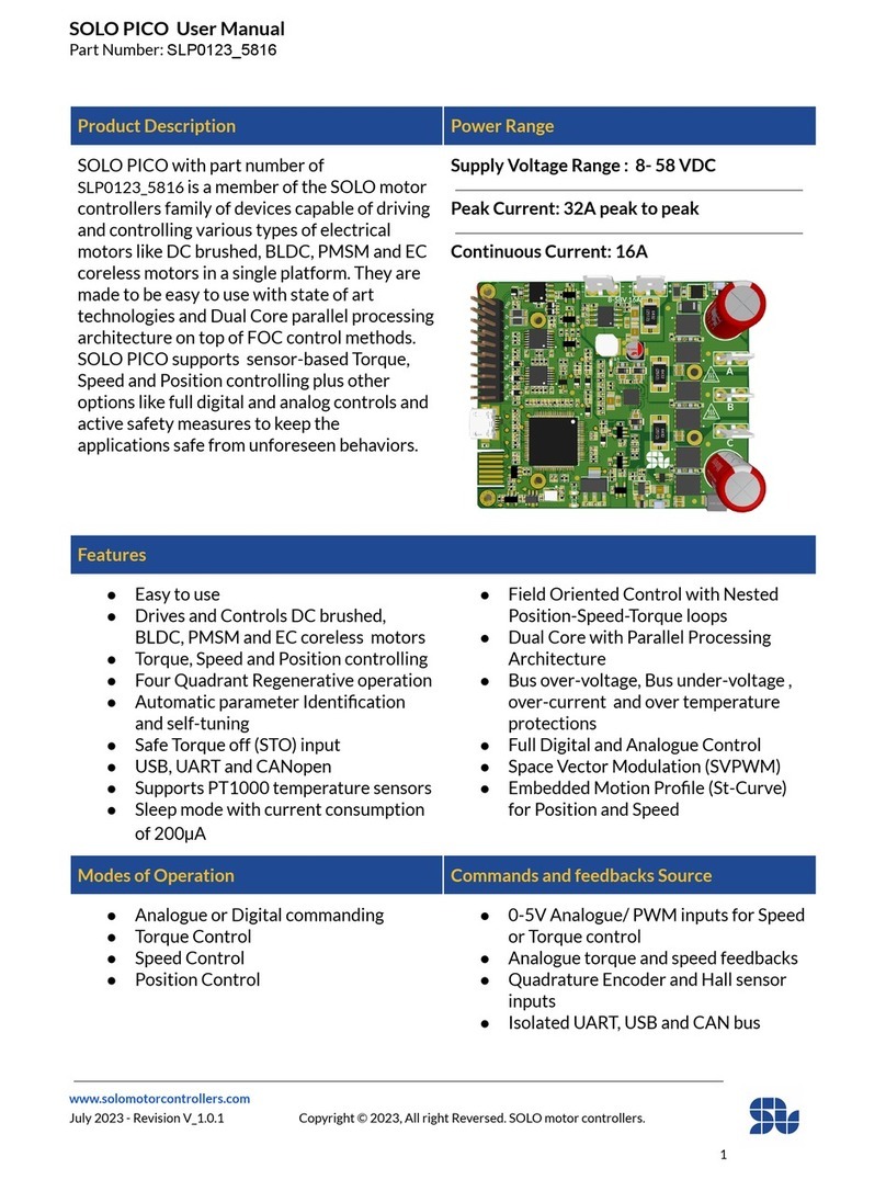 Solo PICO user manual