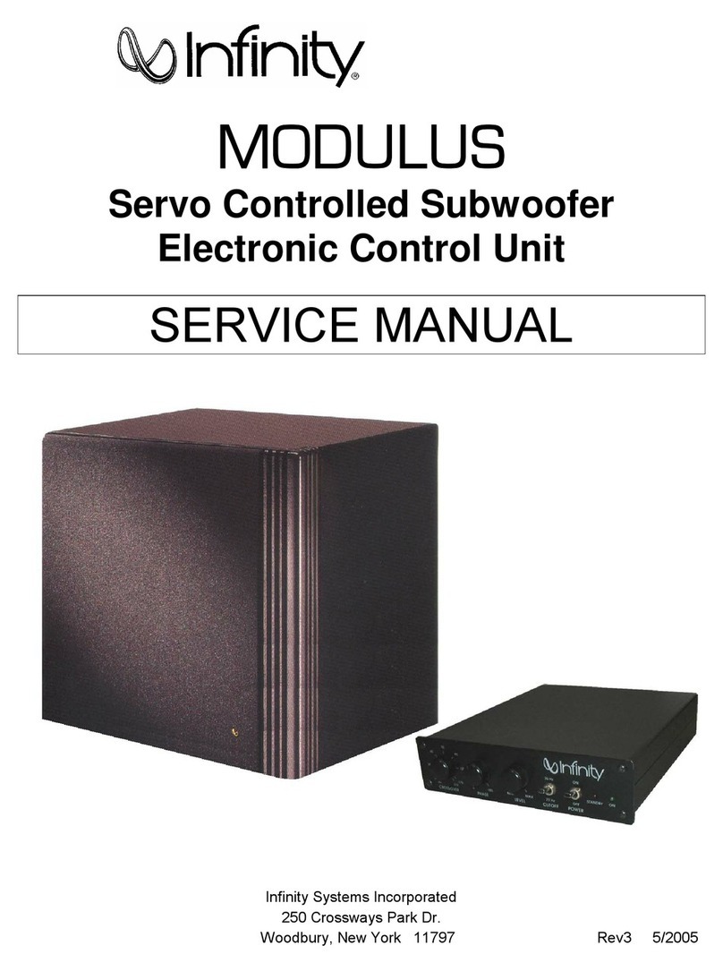 Infinity Infinity Modulus Service manual