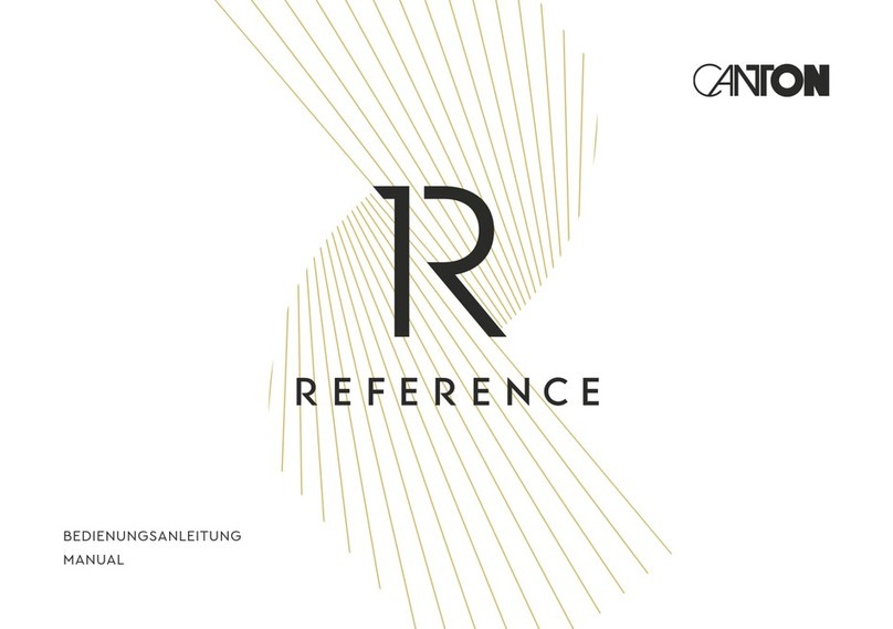 Canton Reference manual