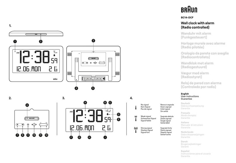 Braun BC14-DCF User manual