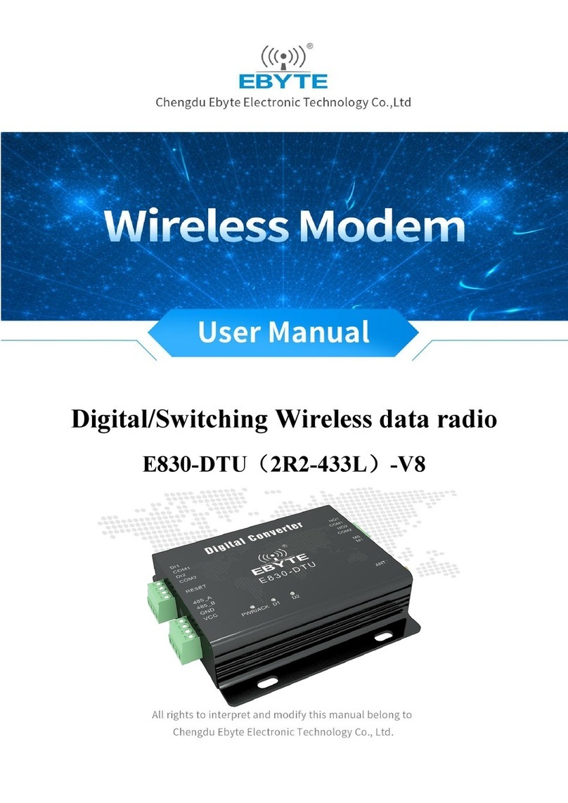 Ebyte E830-DTU(2R2-433L)-V8 user manual