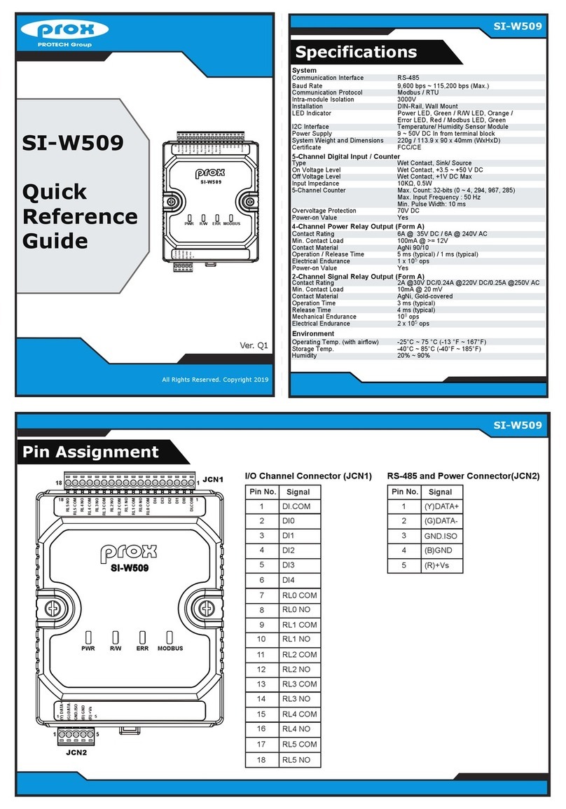 protech prox SI-W509 Quick reference guide