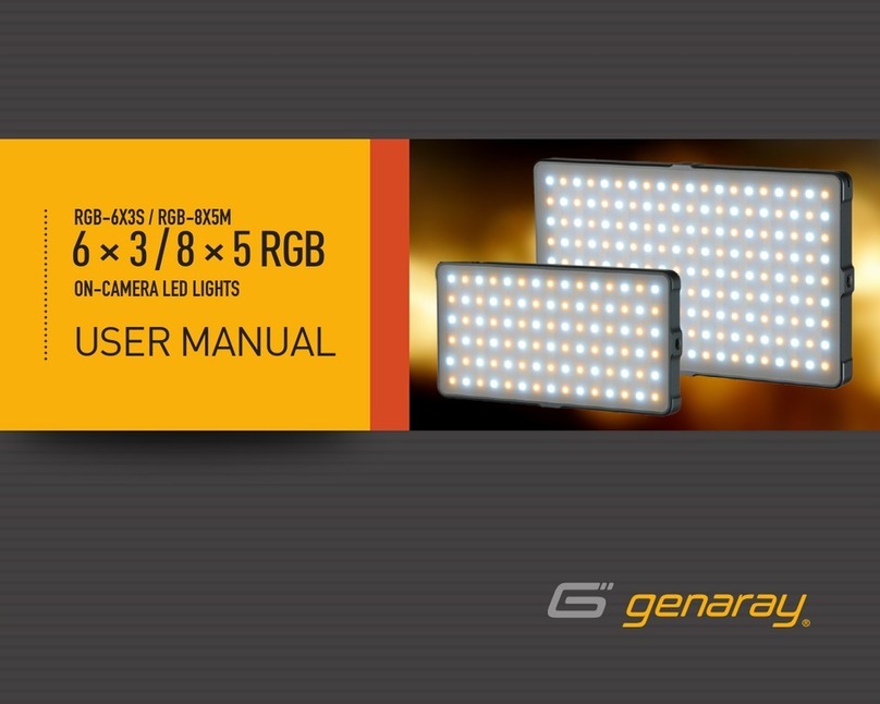 Generay RGB-6X3S User manual