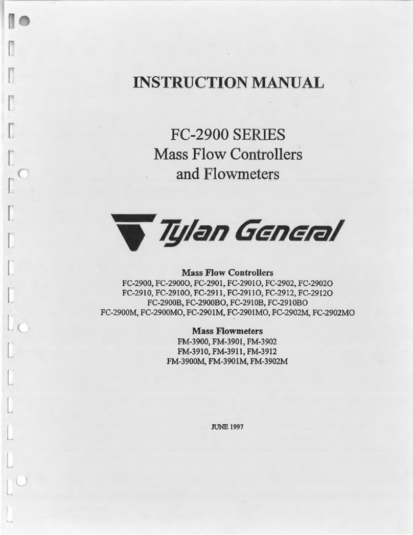 Millipore Tylan General FC-2900 User manual