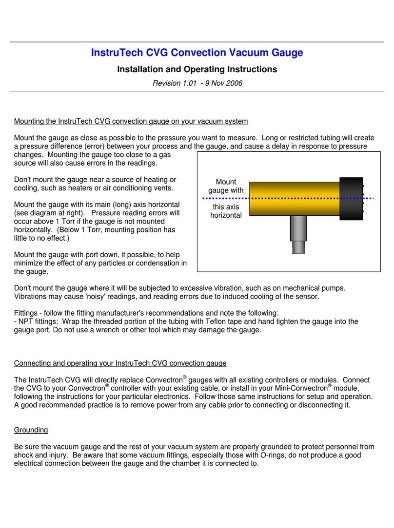 Instrutech CVG User manual