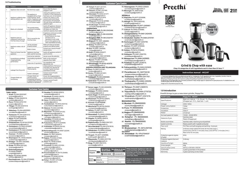 Preethi MG247 instruction manual