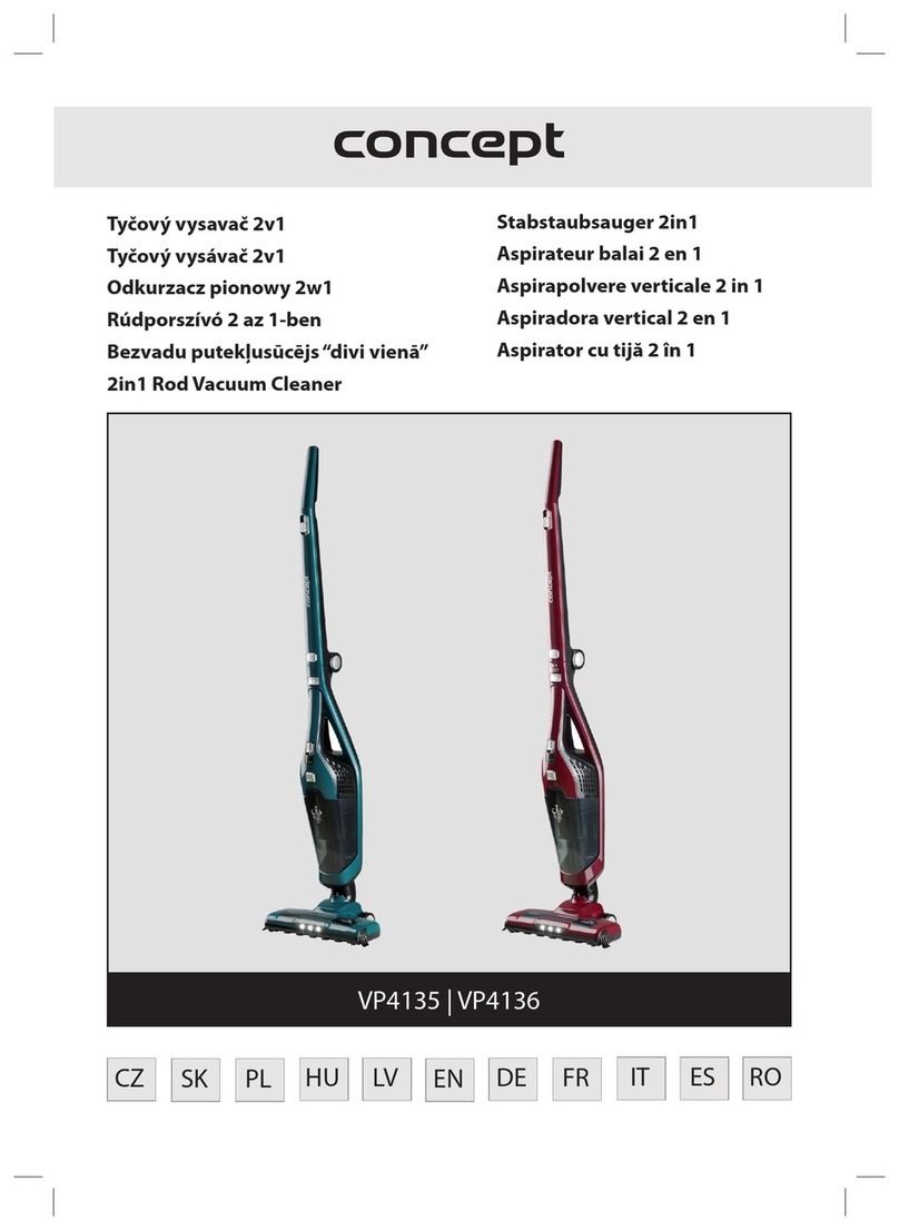 Concept2 VP4135 User manual