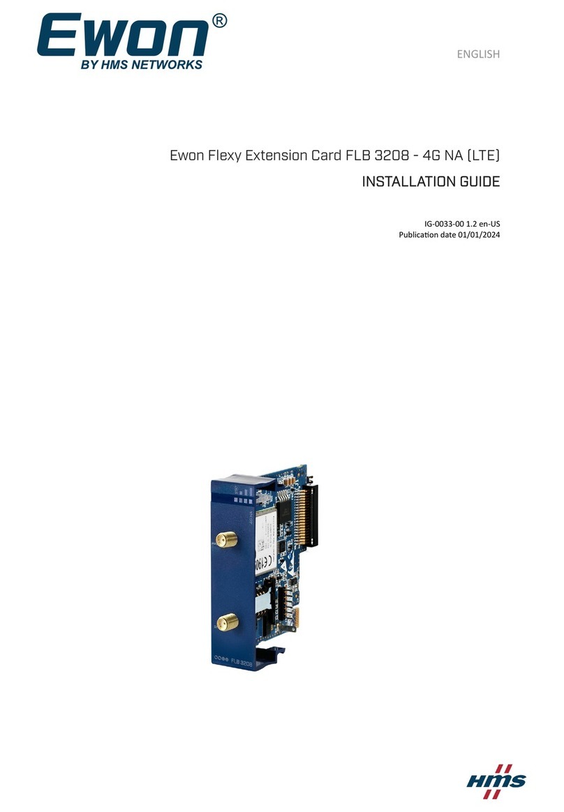 HMS Networks Ewon FLB 3208 User manual