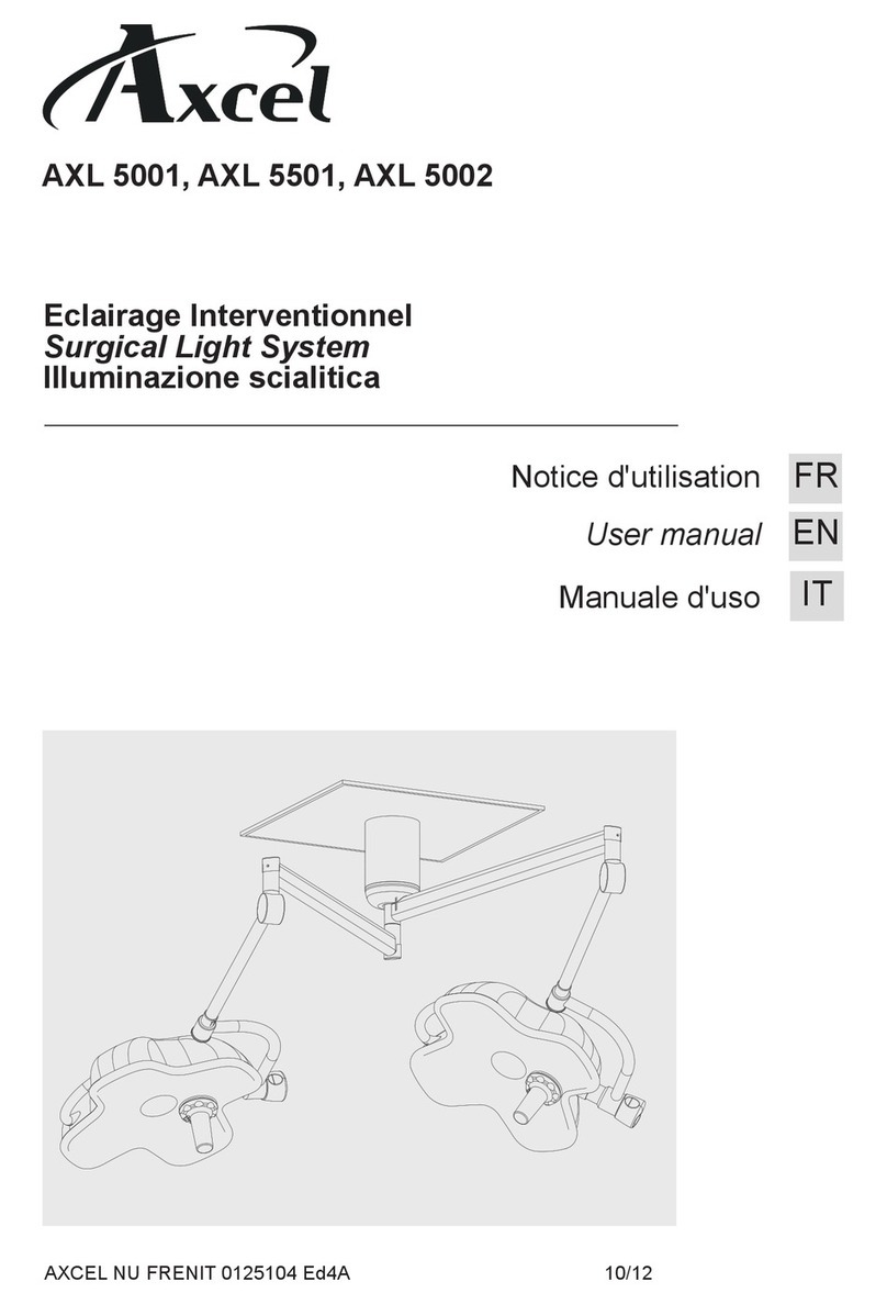 Maquet Axcel AXL 5001 user manual